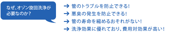 管のトラブルを防止できる！